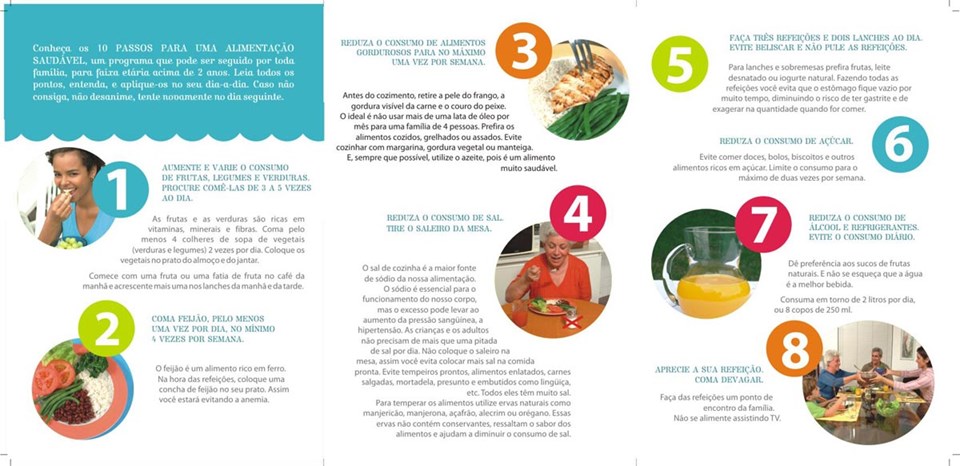 https://saude.es.gov.br/Media/sesa/_Profiles/c4d8c6e6/2b3f1b80/folderalimentao_verso.jpg?v=638642533747400090