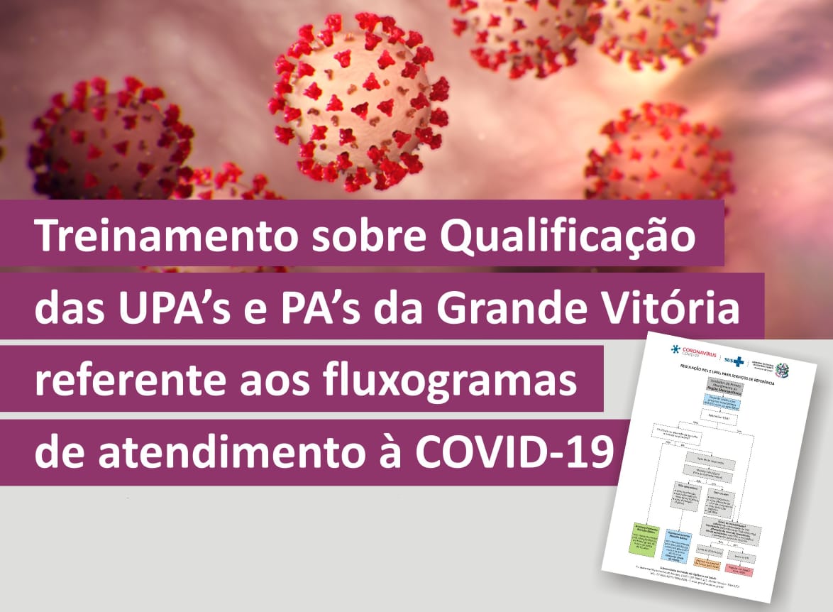 Fluxograma PA
