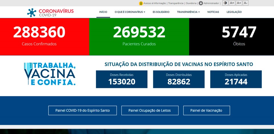 Estado dá transparência aos dados sobre a vacinação contra a Covid-19
